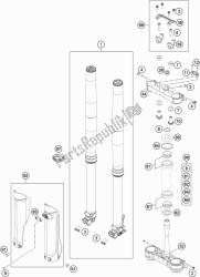 fourche avant, triple serrage