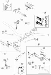 manillar, controles