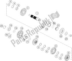 transmissie ii - secundaire as