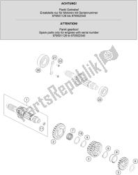 transmissie i - hoofdas