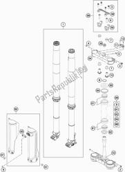 fourche avant, triple serrage