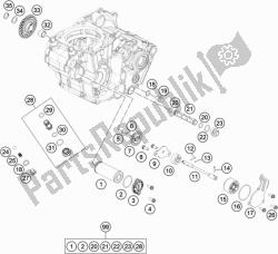 sistema di lubrificazione