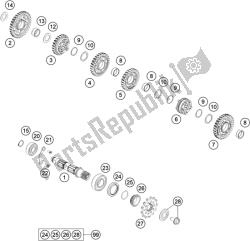 transmissie ii - secundaire as