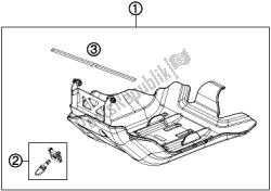 motor bescherming