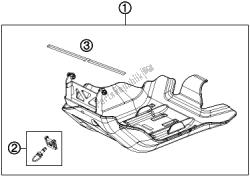 motor bescherming