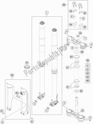 fourche avant, triple serrage