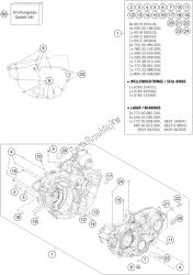 caixa do motor