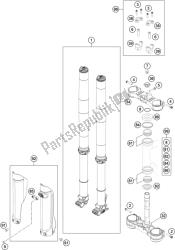 fourche avant, triple serrage