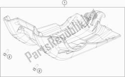 motor bescherming