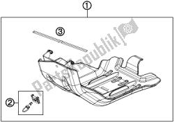 motor bescherming