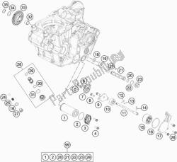 sistema di lubrificazione