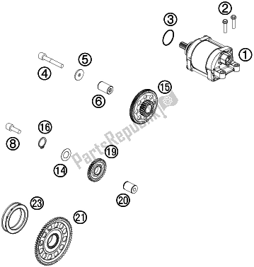 All parts for the Electric Starter of the Husqvarna FE 501 2016