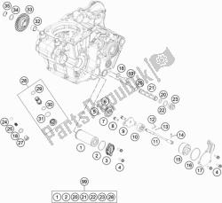 sistema de lubricación