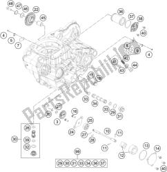 sistema de lubricación