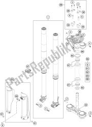 fourche avant, triple serrage