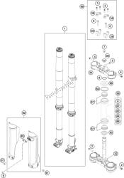 fourche avant, triple serrage