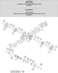 Transmission Ii - Countershaft #1