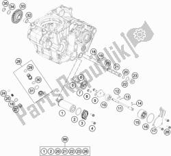 sistema de lubricación