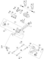 mechanizm zmiany biegów