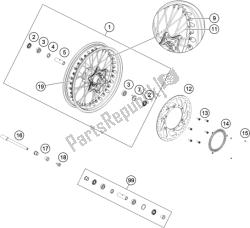 ruota anteriore