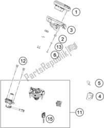 strumenti / sistema di blocco