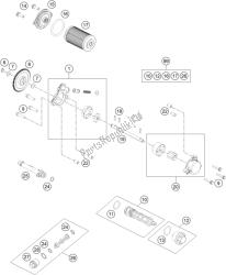 sistema de lubrificação