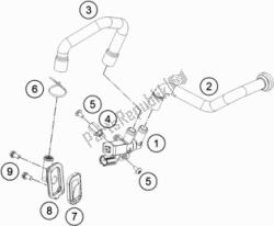 sistema de aire secundario sas