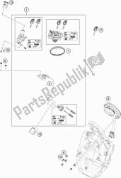 instrumenten / sluitsysteem