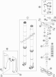 fourche avant, triple serrage