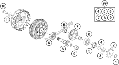 All parts for the Transmission of the Husqvarna TC 50 EU 2020