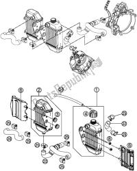 sistema de refrigeração