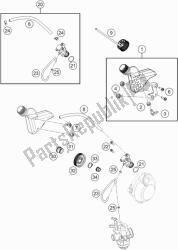 smeersysteem