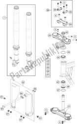 fourche avant, triple serrage