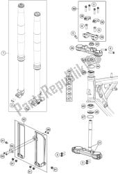 fourche avant, triple serrage