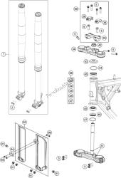 fourche avant, triple serrage