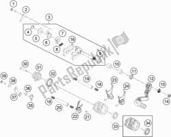 schakelmechanisme