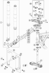 fourche avant, triple serrage