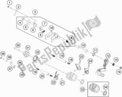 schakelmechanisme