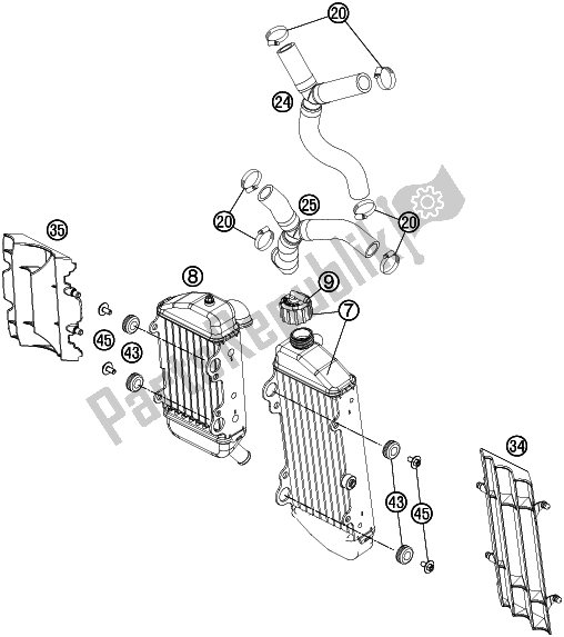 Todas las partes para Sistema De Refrigeración de Husqvarna TC 85 17/ 14 EU 851714 2017