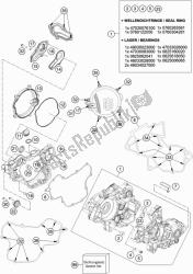 caixa do motor