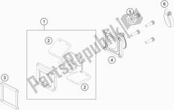 caja de válvula de lámina