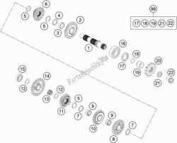 transmissie ii - secundaire as