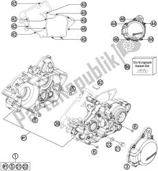 caja del motor