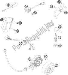 IGNITION SYSTEM