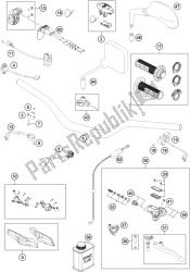 manillar, controles