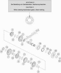 transmissie ii - secundaire as