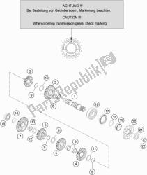 transmissie ii - secundaire as