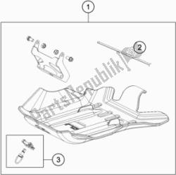 protection moteur