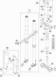 fourche avant, triple serrage