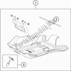 protection moteur